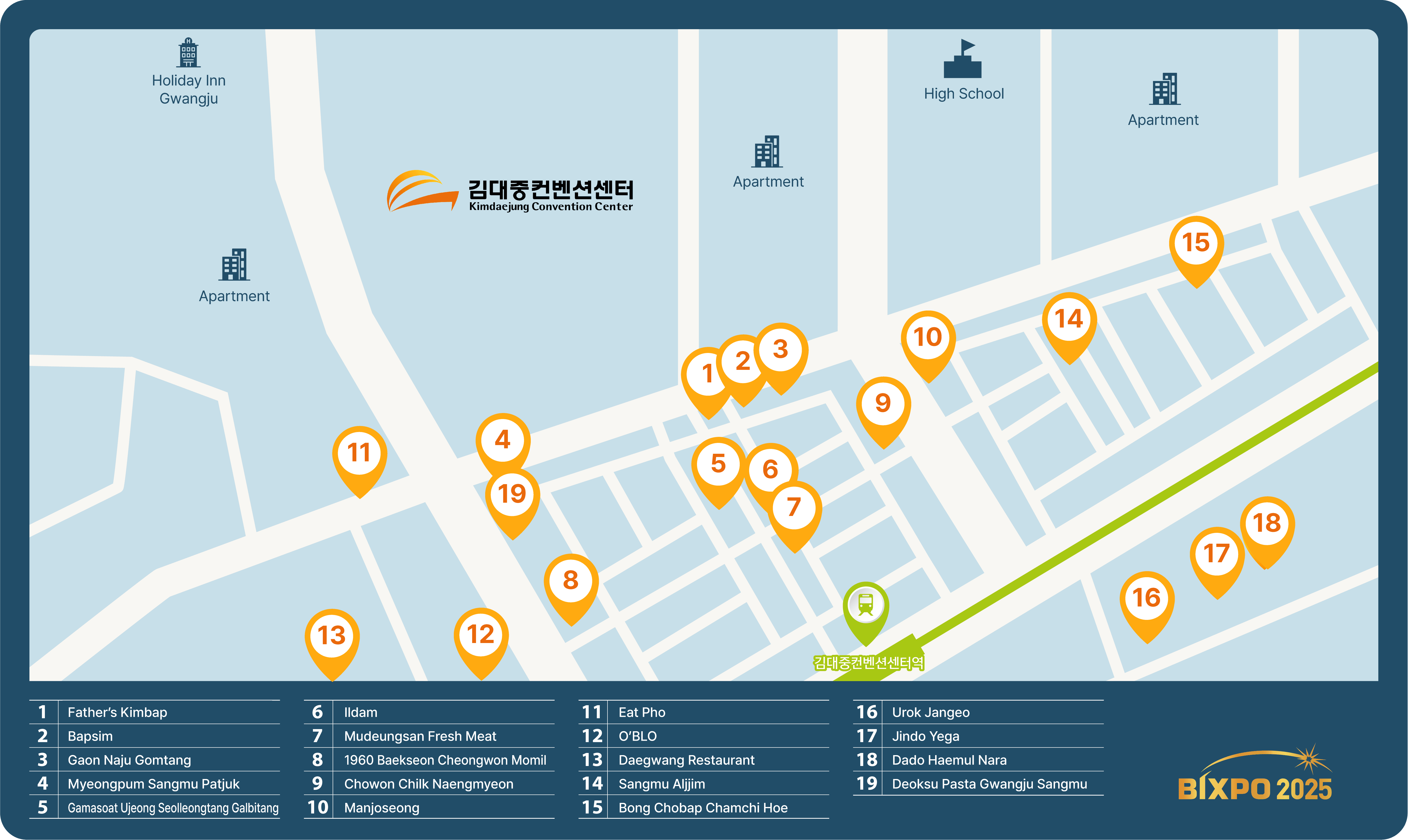 Restaurant location